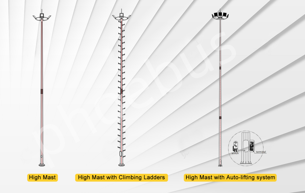 High Mast Type High Mast Type